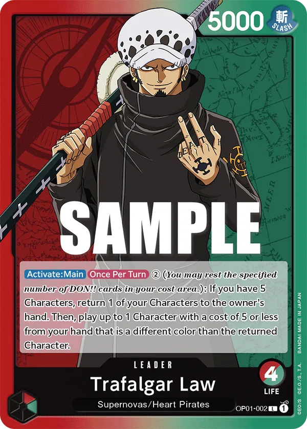 Roronoa Zoro